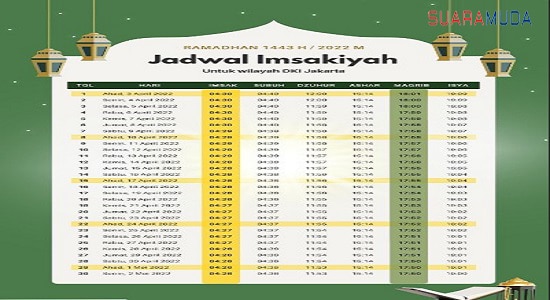 Jadwal Imsakiyah Kota Jakarta dan Sekitarnya