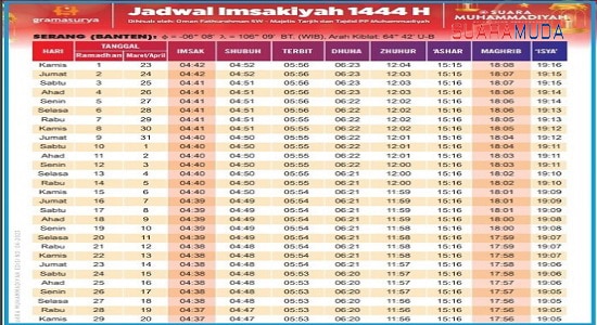 Jadwal Imsakiyah Kota Serang 2023