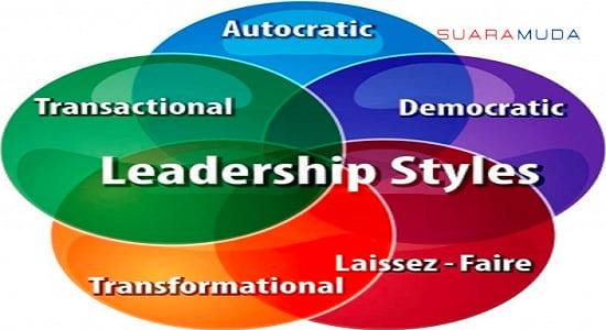 Jenis - Jenis Leadership