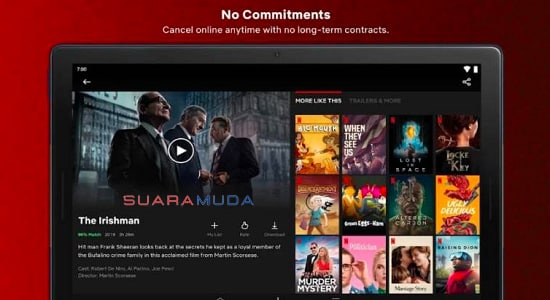 Keuntungan Jika Menggunakan Netflix Mod Apk