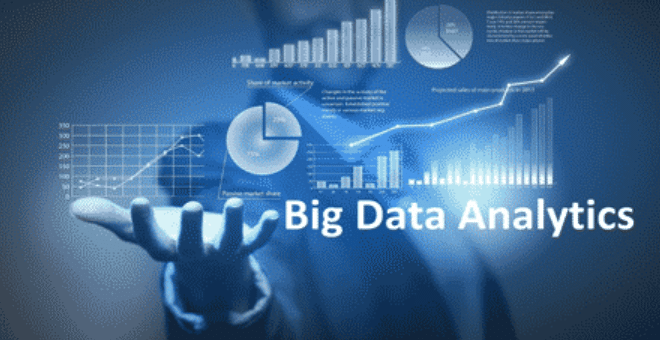 contoh penggunaan big data analytics dalam kehidupan